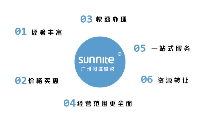 成品油經營許可證代辦公司-廣州陽溢，六大優勢