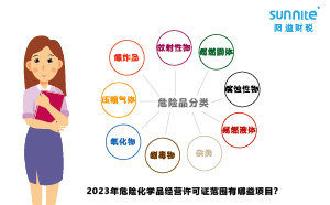 2023年危險(xiǎn)化學(xué)品經(jīng)營(yíng)許可證范圍有哪些項(xiàng)目？